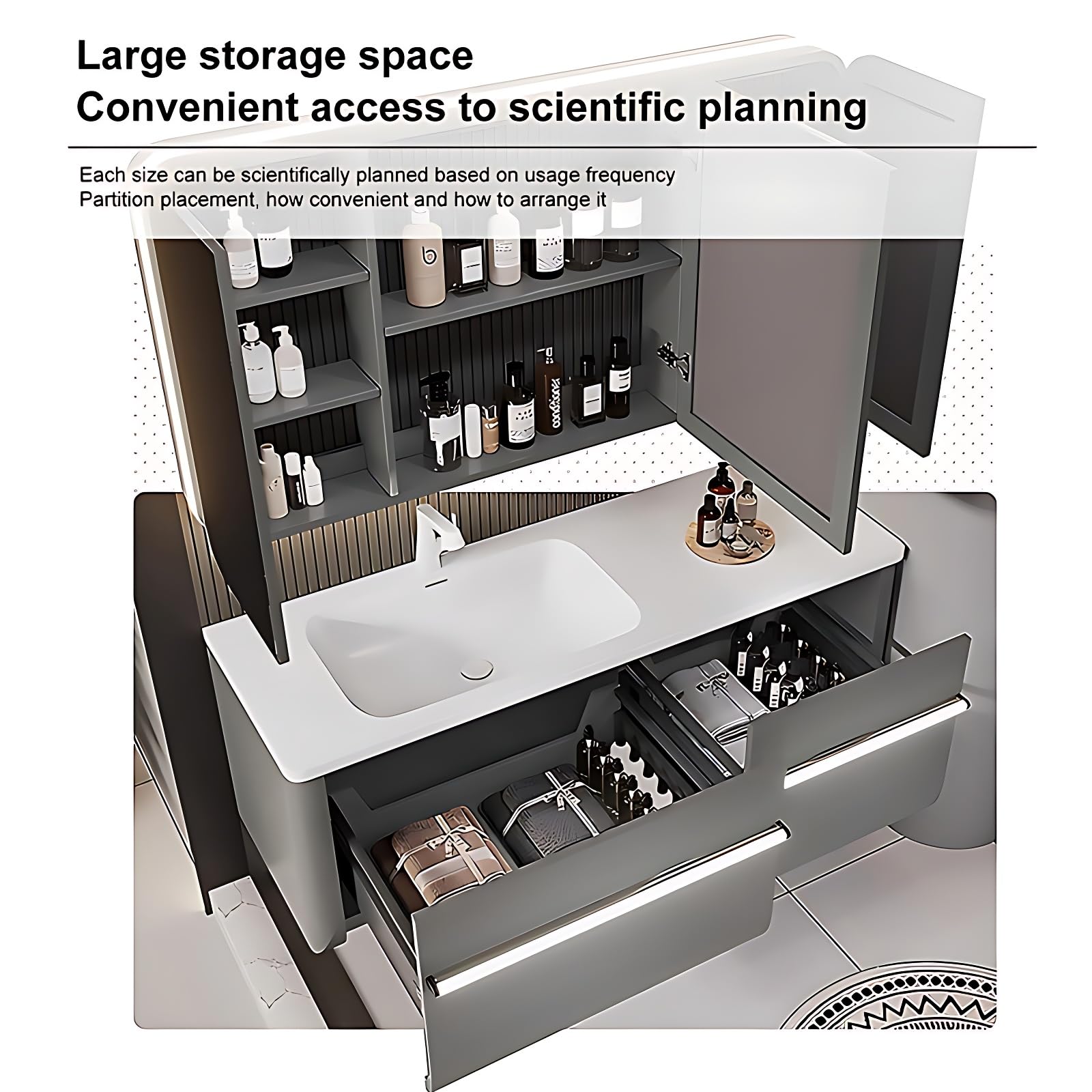 36"- 56" Grey Bathroom Vanity Set with LED Mirror Cabinet & Single Sink & Sensor Light
